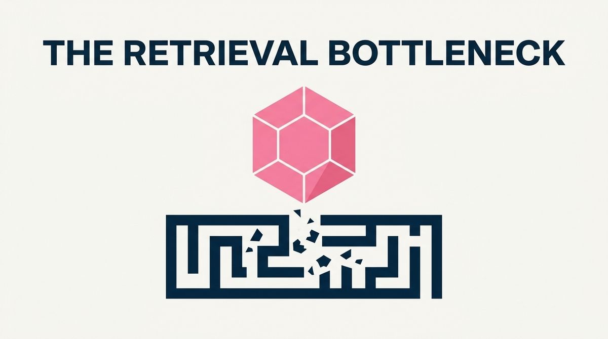 RAG Retrieval Optimization: The #1 Mistake AI Builders Make