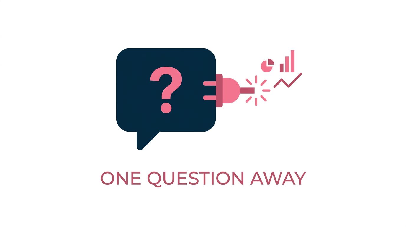 Introducing the Brizz MCP Server: Your AI Analytics, One Question Away