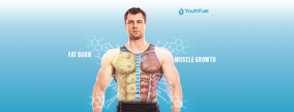 TRT-and-Weightloss