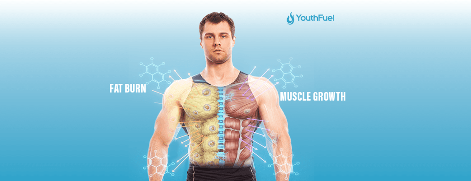 TRT-and-Weightloss