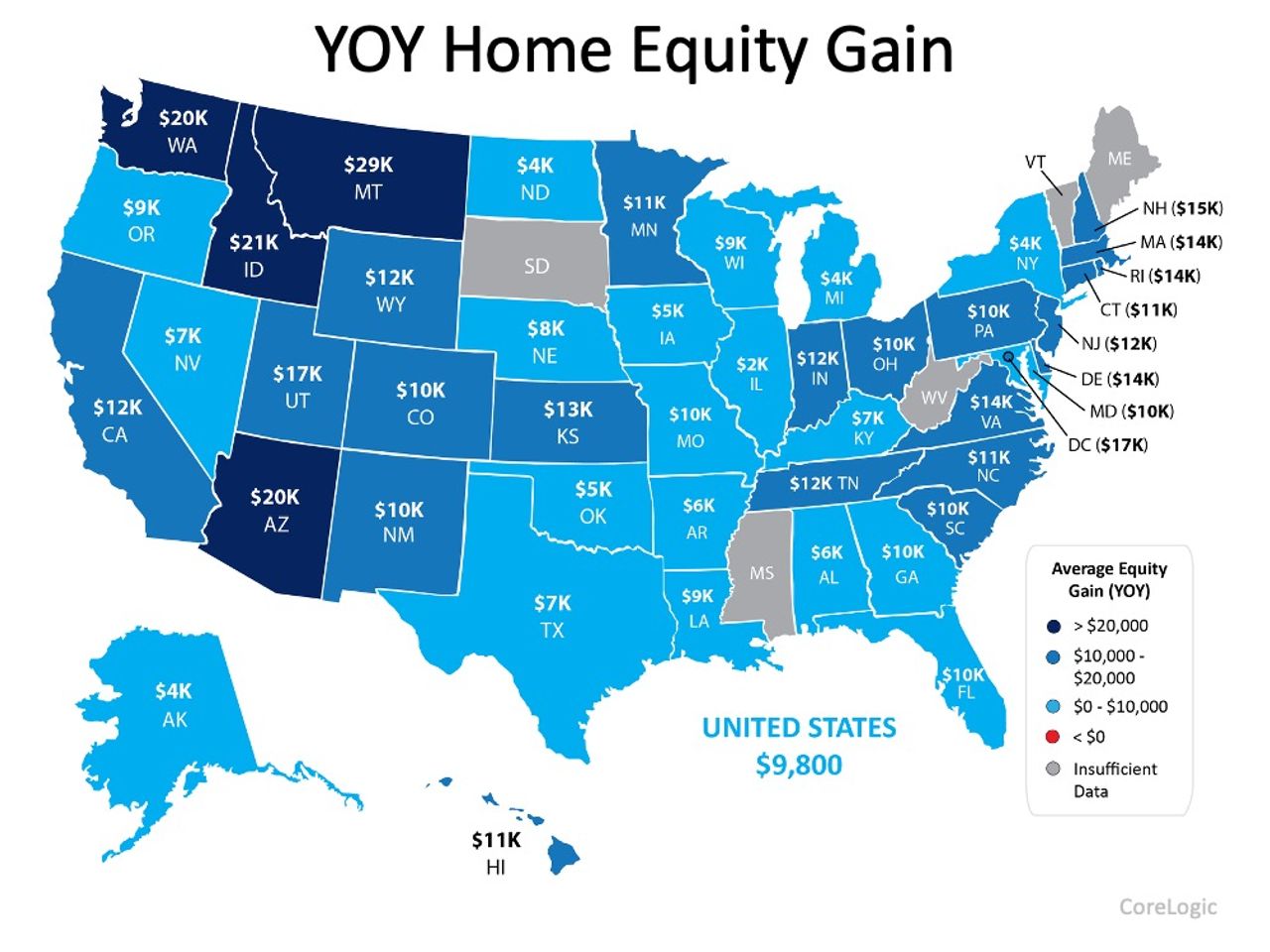 20201113HomeEquityGain.png
