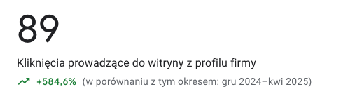 wiz