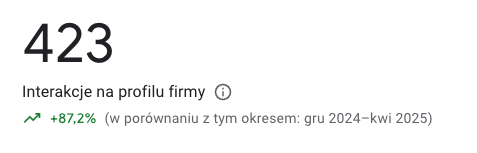 od