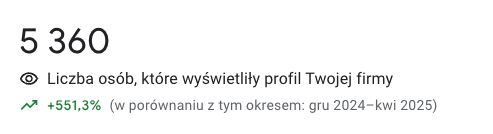 wido