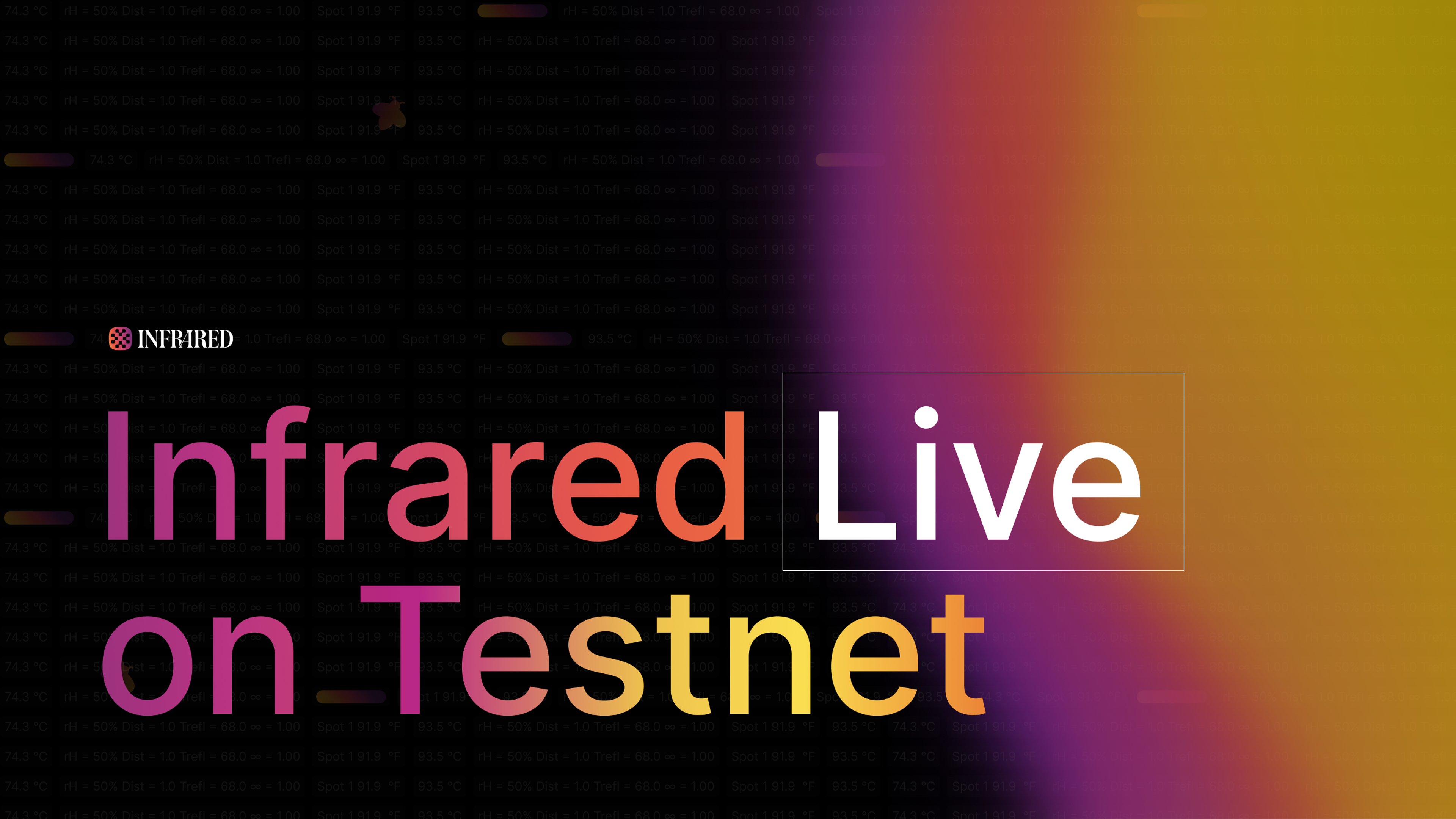 Infrared is Live on Berachain Testnet