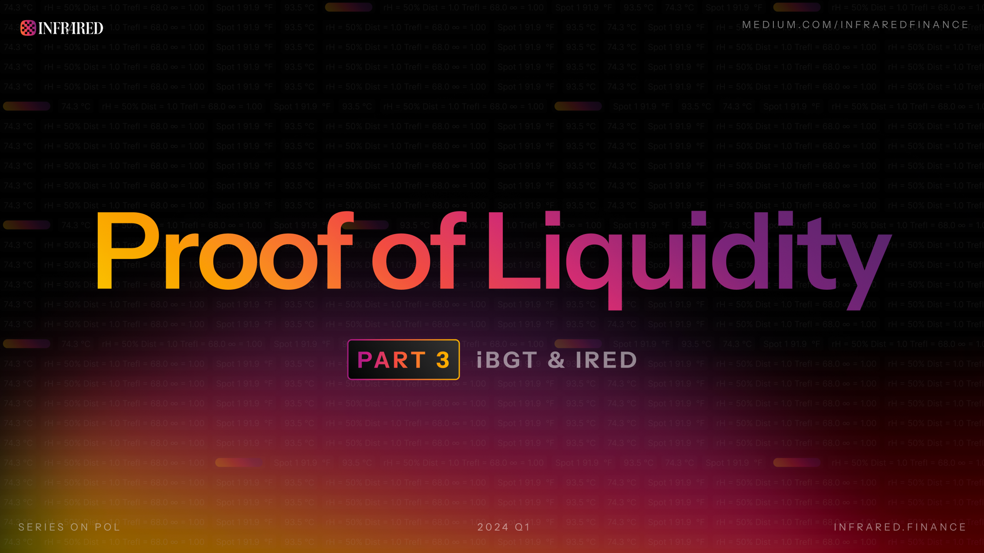 Proof Of Liquidity Series Pt. 3 | iBGT and IRED