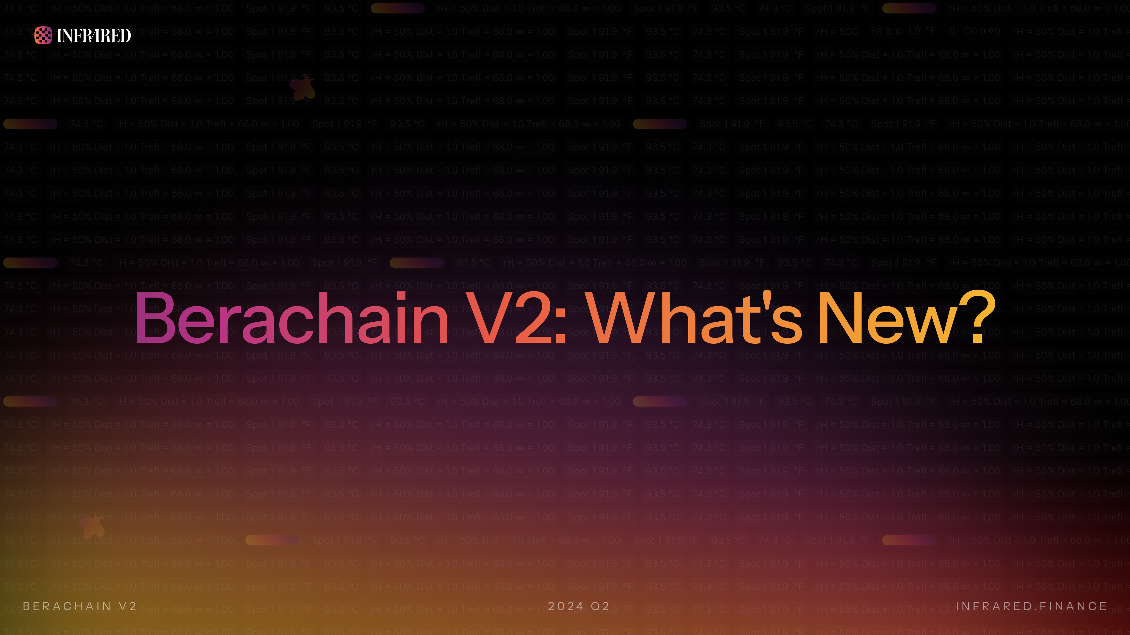 Berachain V2: What’s New?