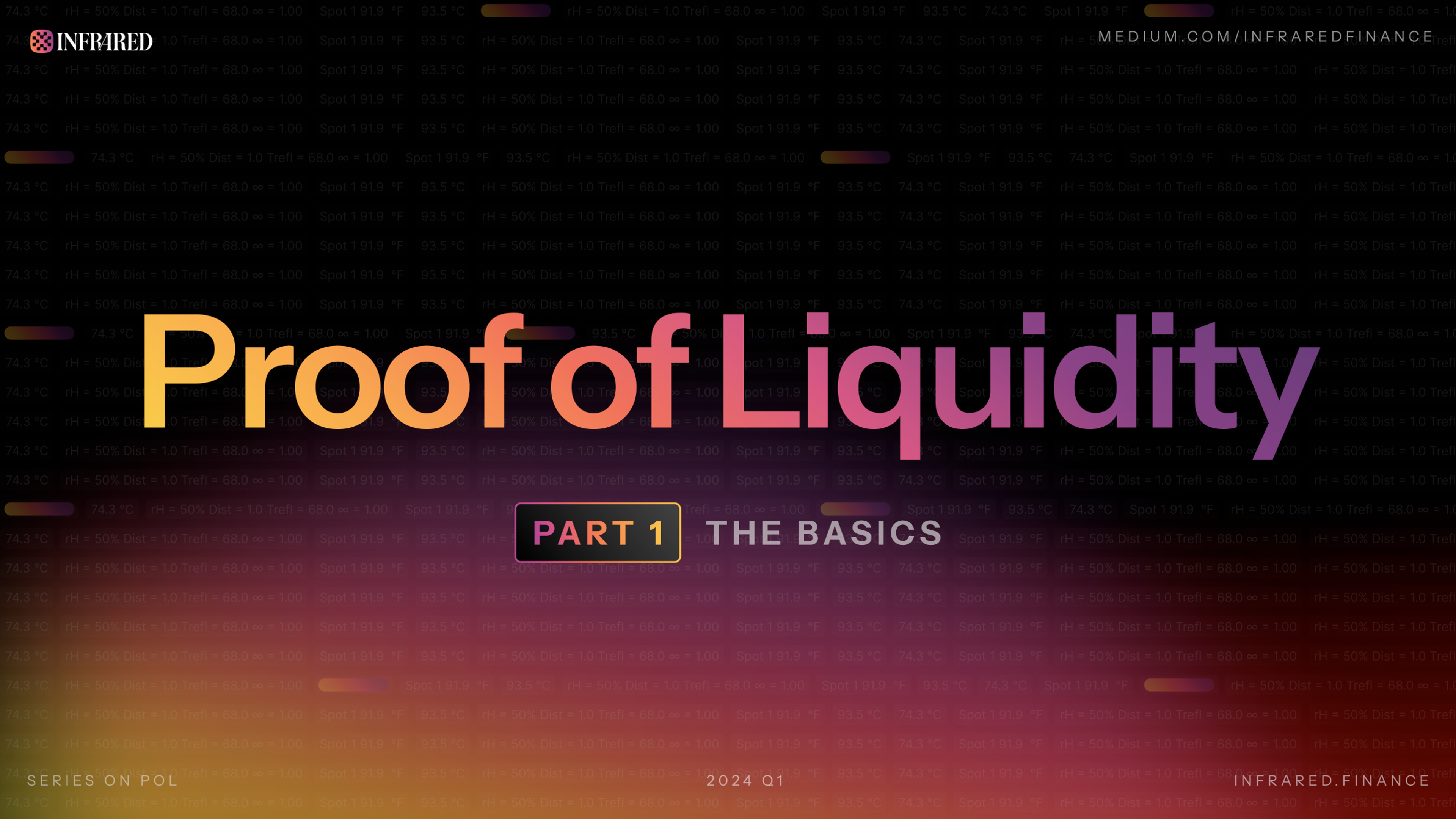 Proof Of Liquidity Series Pt. 1 | The Basics