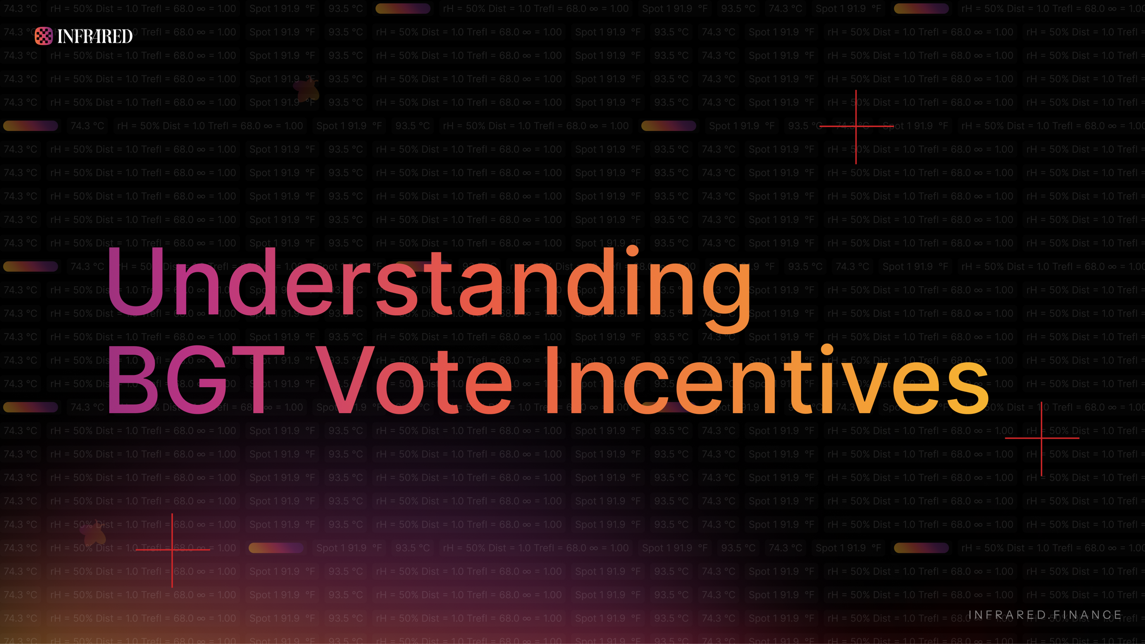 Understanding the BGT and iBGT Vote Incentives Markets