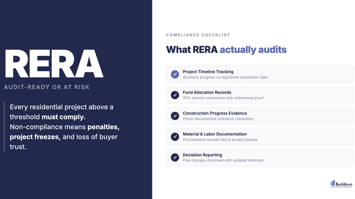 RERA Compliance in Construction - audit-ready documentation checklist by Buildrun