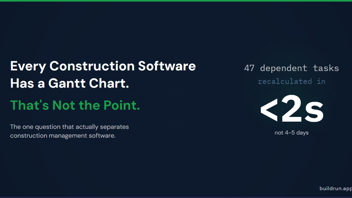 Buildrun blog - 47 dependent tasks recalculated in under 2 seconds vs 4-5 day manual lag in construction scheduling