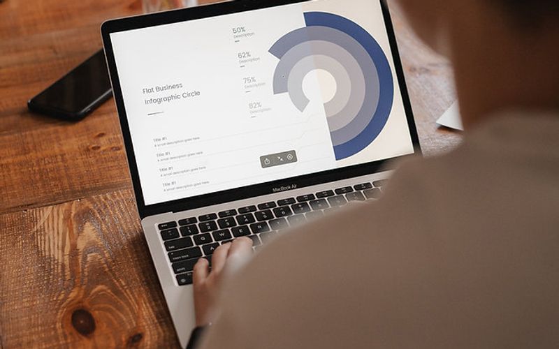 Gestão de risco como fator de sucesso para sua organização