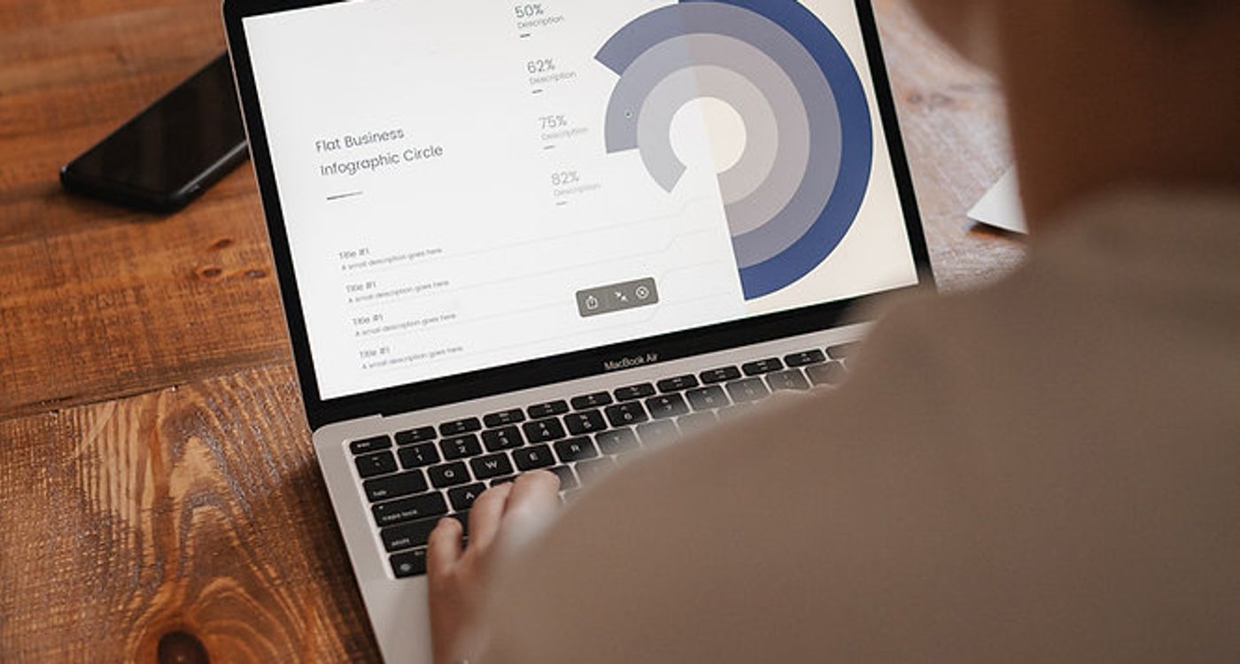 Gestão de risco como fator de sucesso para sua organização