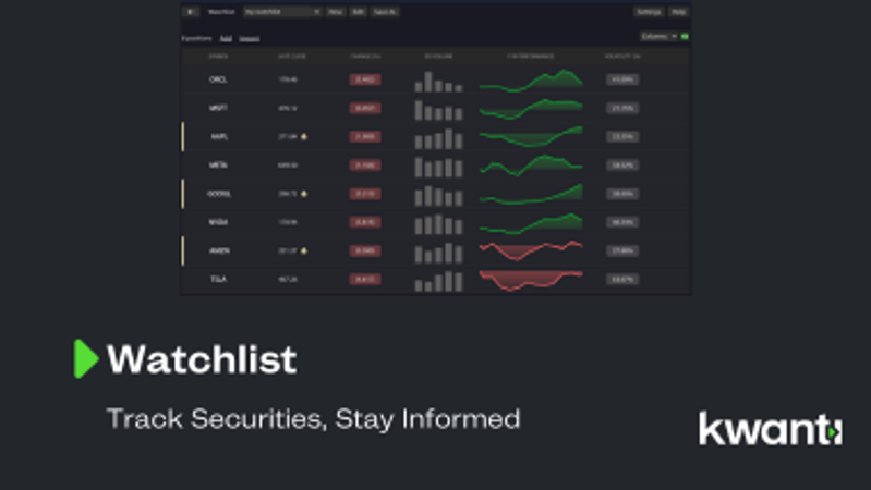 Watchlist: Streamlined Security Monitoring