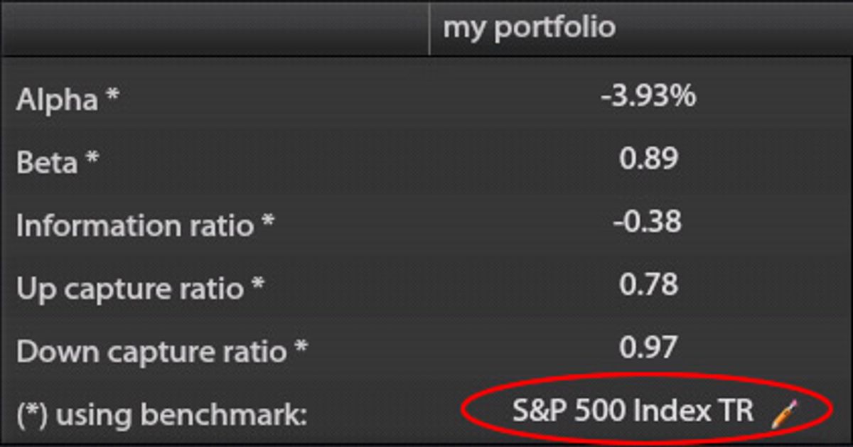 benchmarkRatio