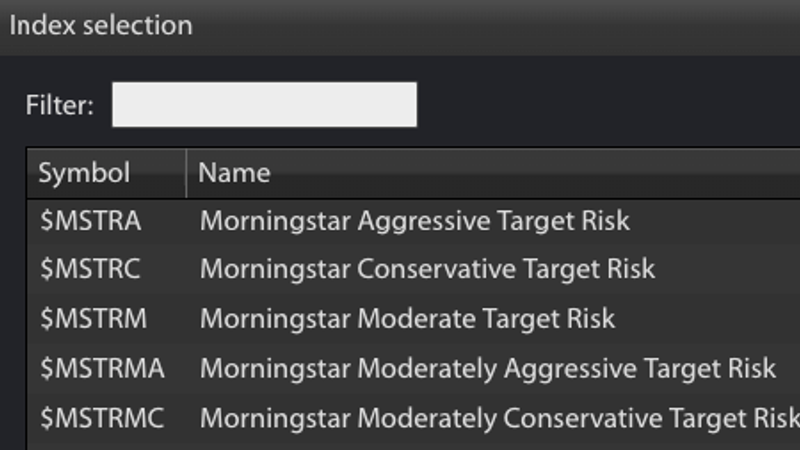 New Target Risk Indexes Available