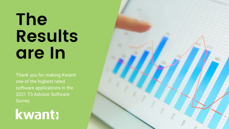 The results are in—here’s our T3 Advisor Software Survey recap