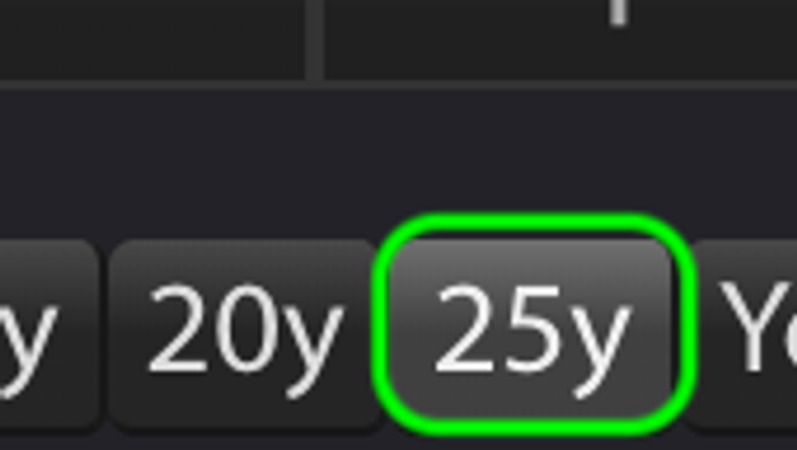 History extended to 25 years