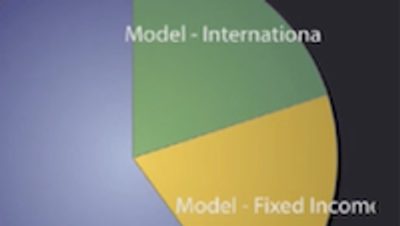 Blended Models