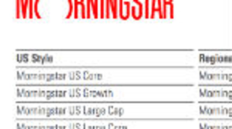 Morningstar indexes