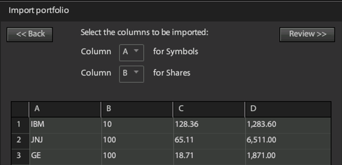Portfolio analysis