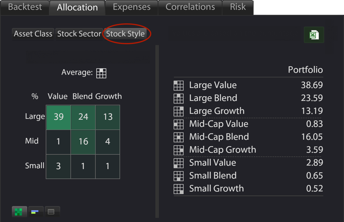 StockStyle