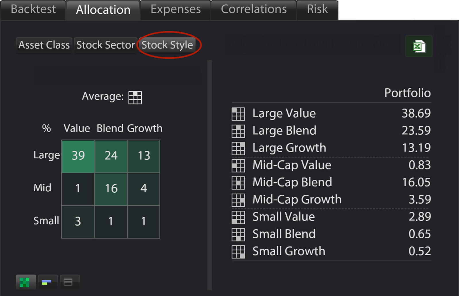 Stock Style Allocation