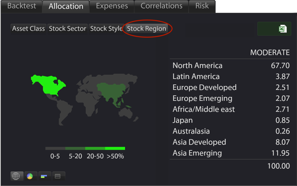 snapPfStockRegion
