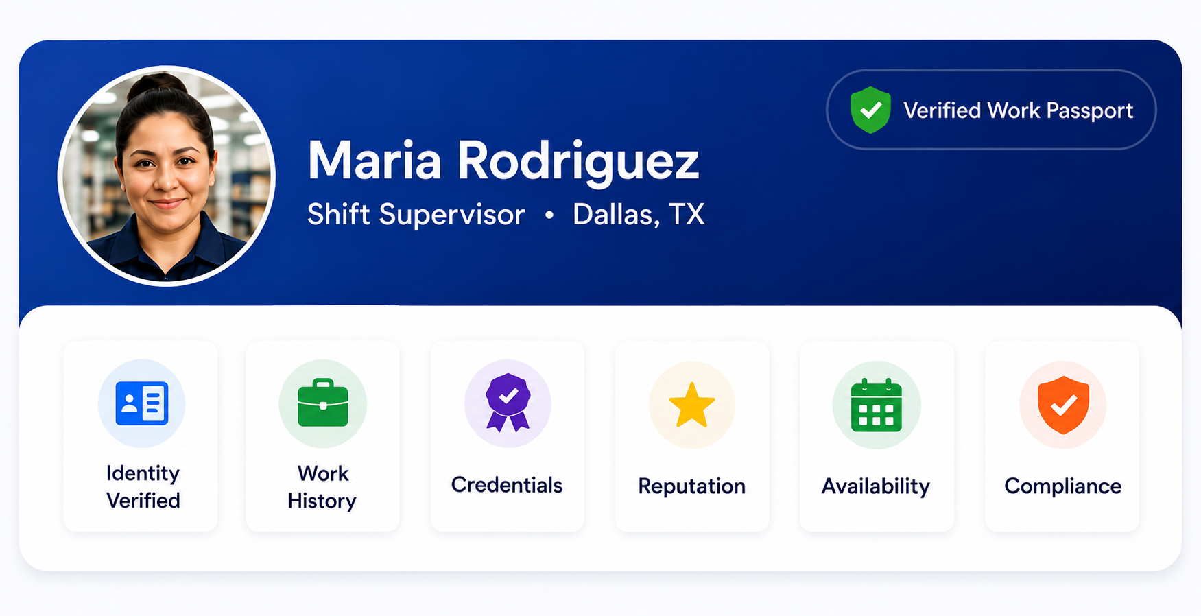 Verify once, rehire in minutes: how the Work Passport works