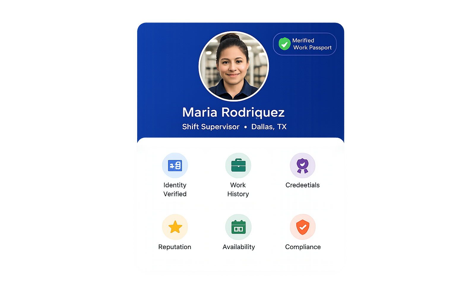 CleoHR Work Passport credential