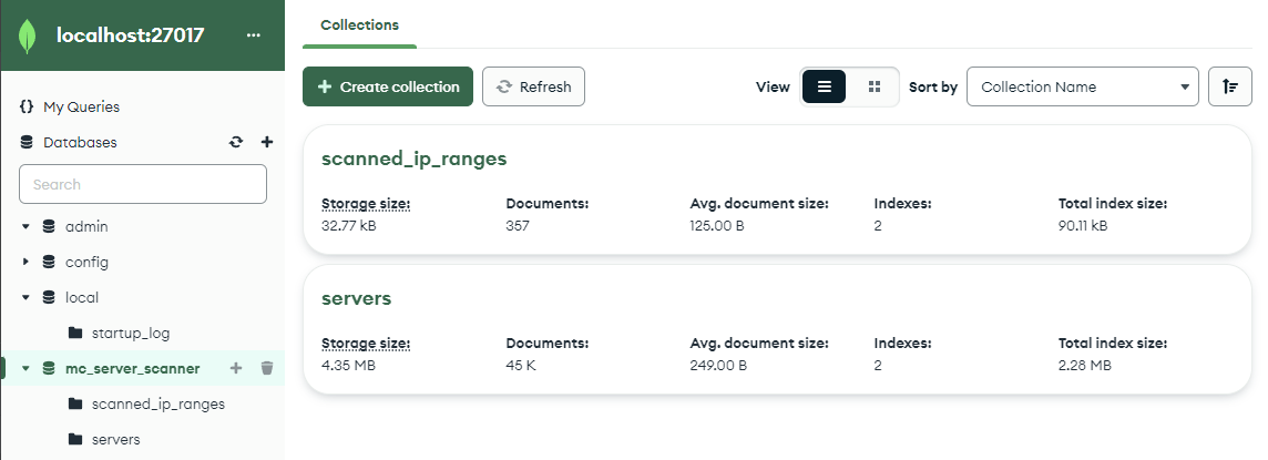 Stats in the mongodb database