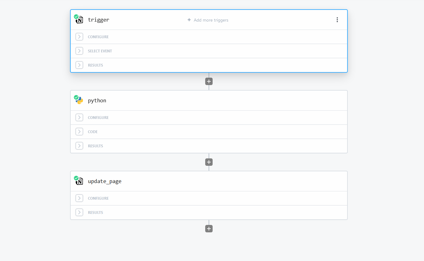 Pipedream workflow