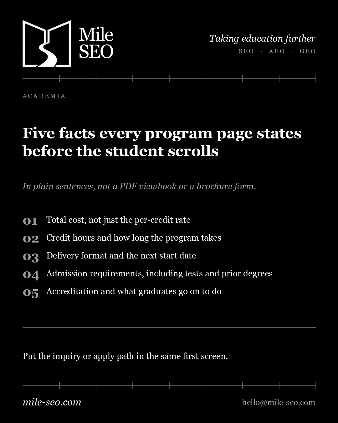Mile SEO logo, tagline, and five facts for program pages with website and email details