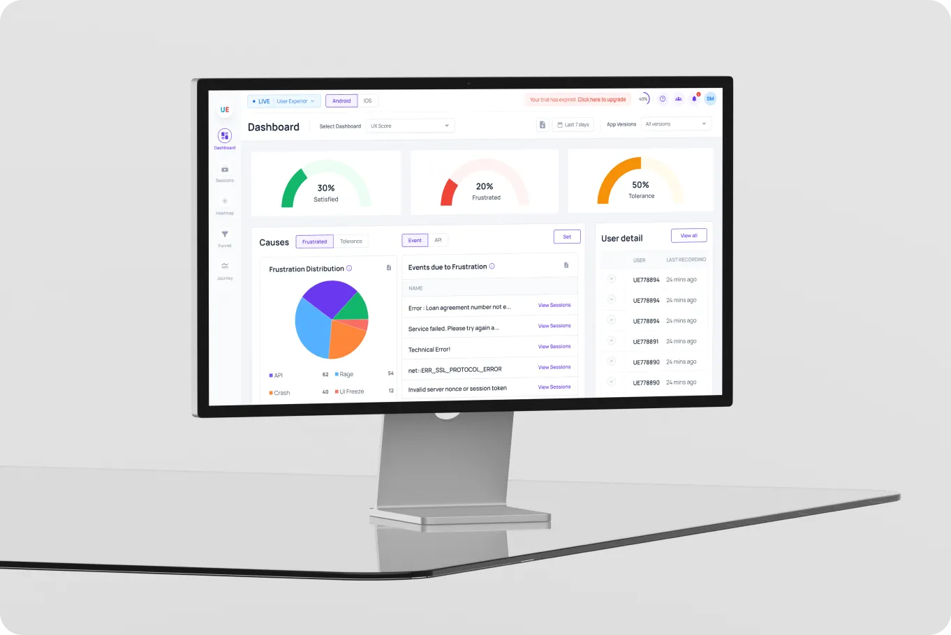 The redesign that preceded a DevRev acquisition