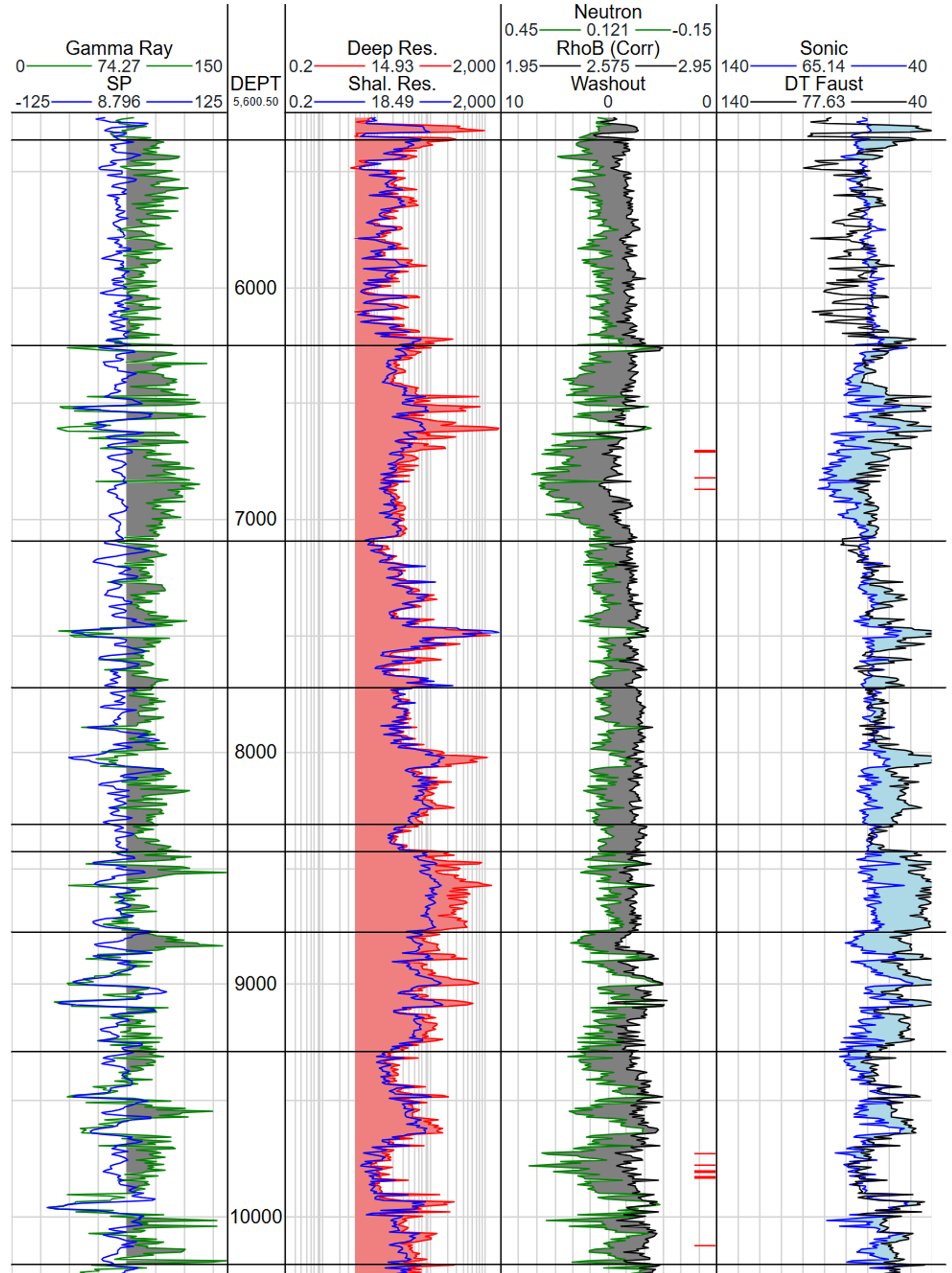Screenshot of setup module