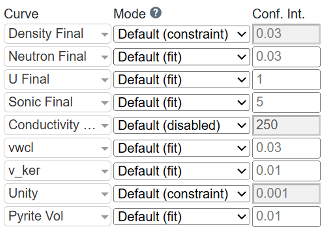 Screenshot of curves matrix