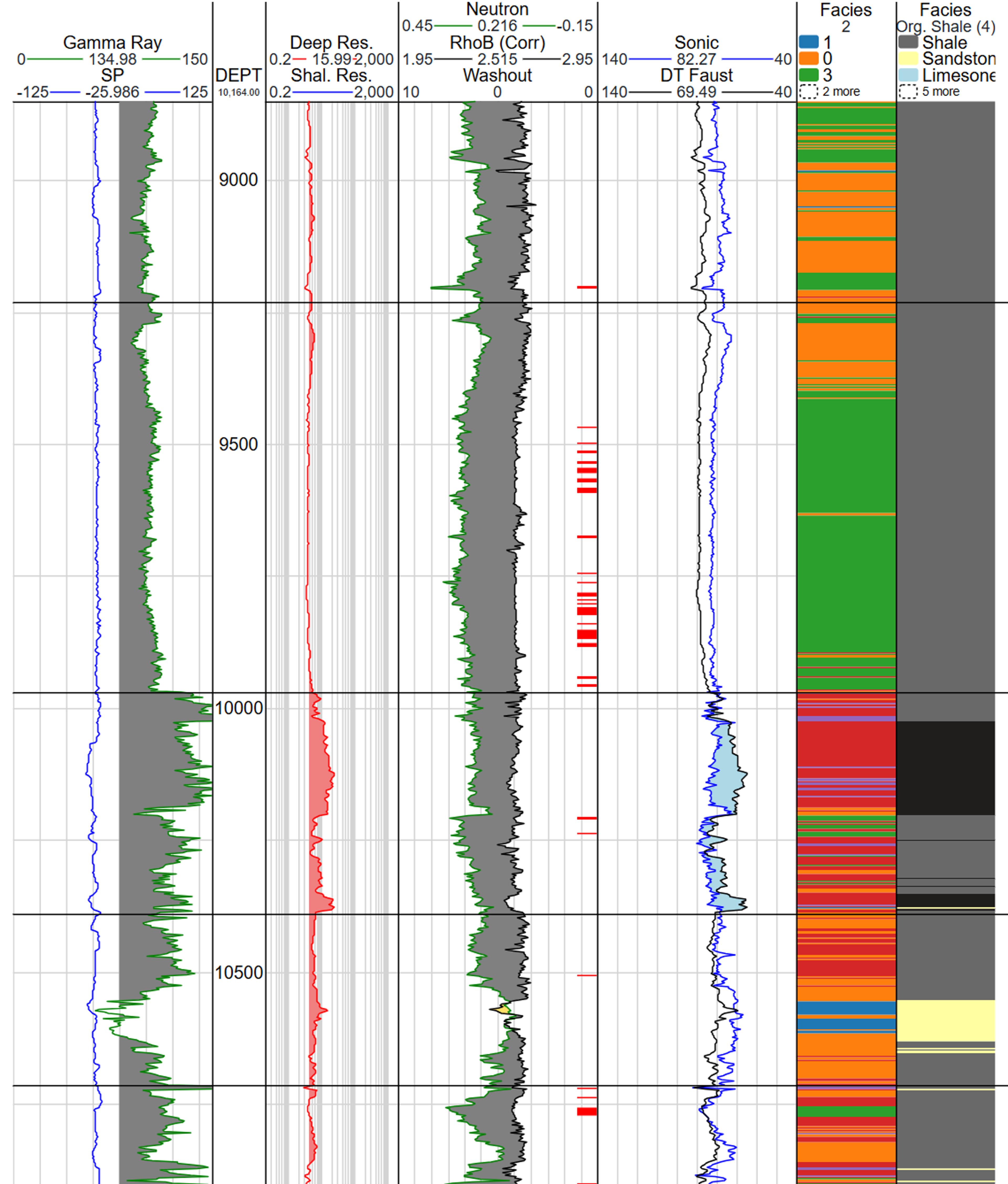 Screenshot of lithofacies module