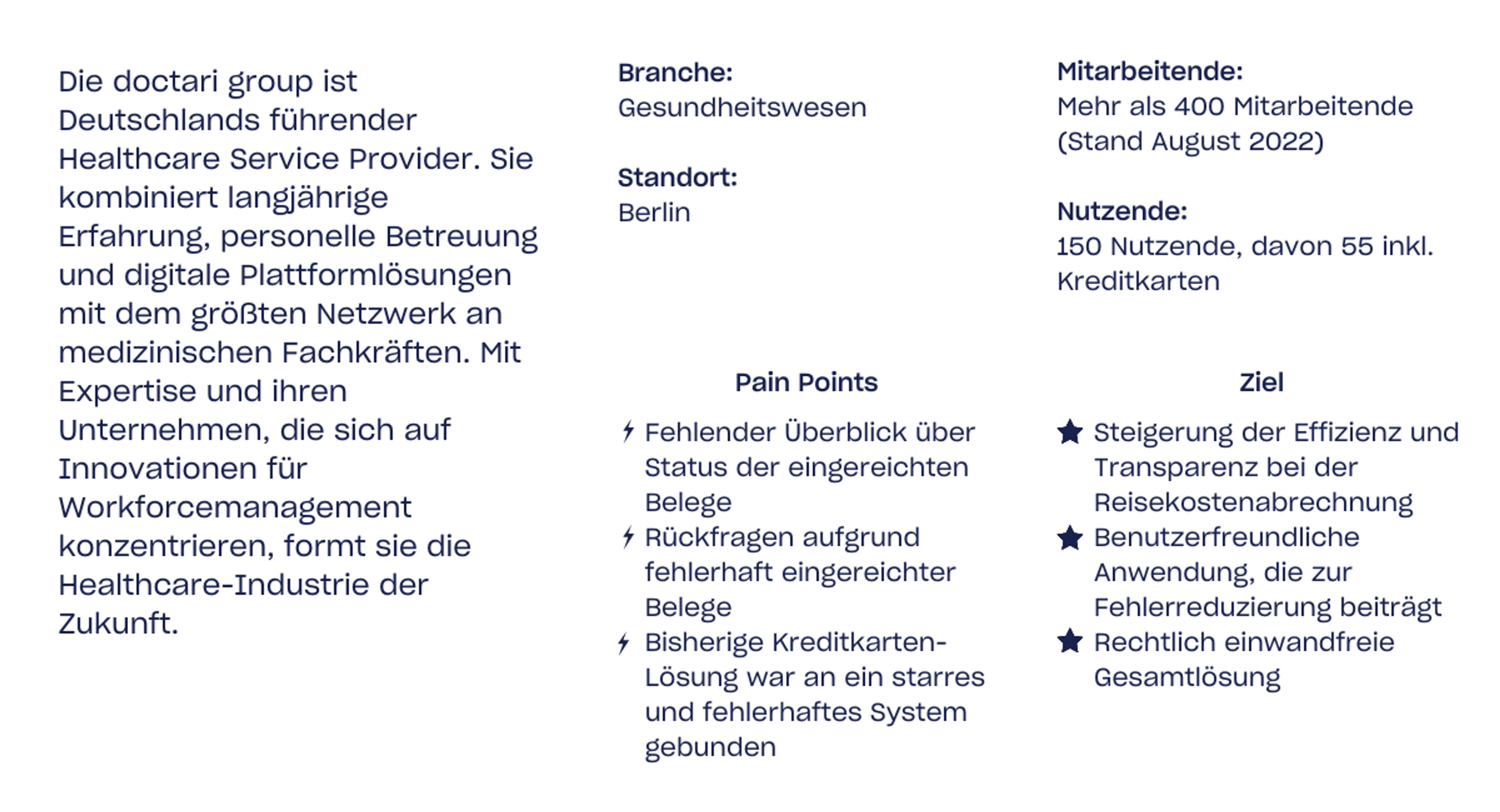 Unternehmensdaten doctari group