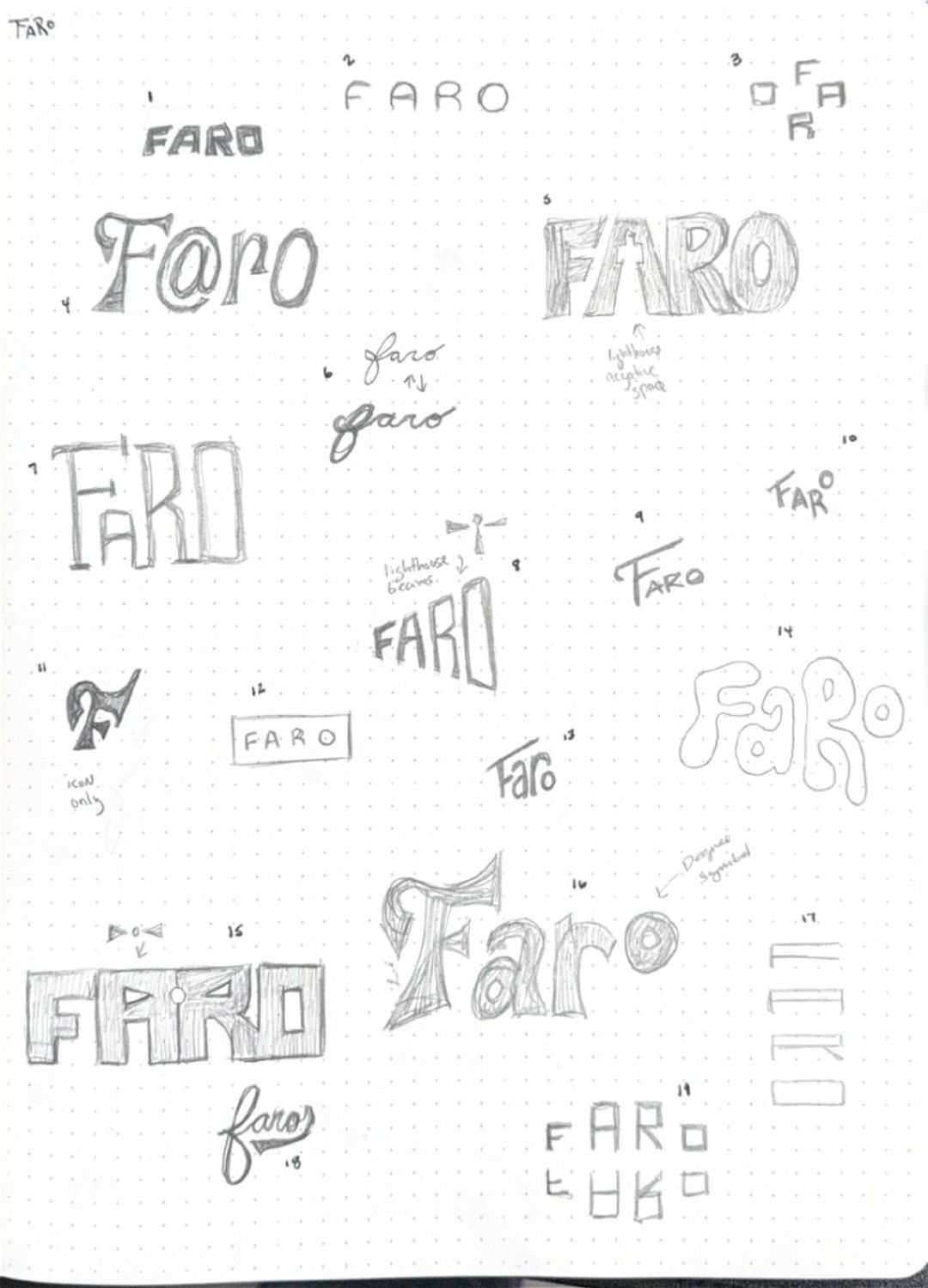 Faro, hand-drawn sketches from Drew's sketchbook