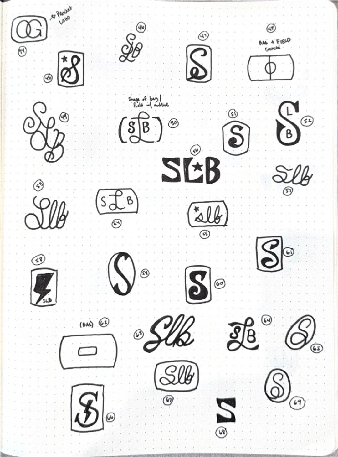 Slb sideline bag 1, hand-drawn sketches from Drew's sketchbook