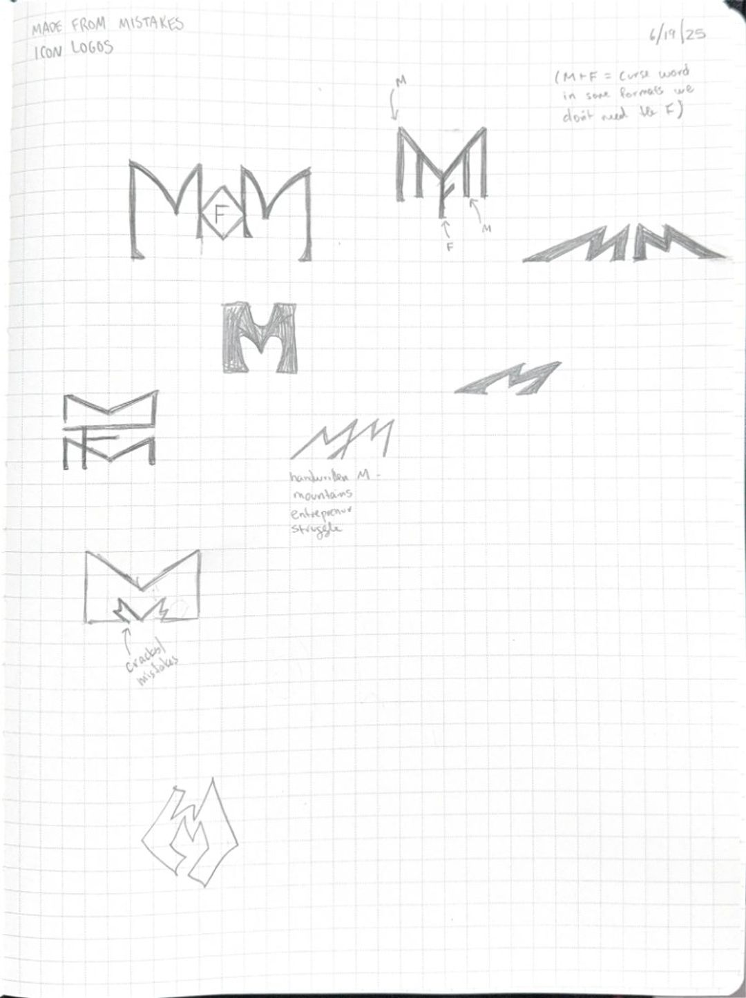 Made from mistakes, hand-drawn sketches from Drew's sketchbook
