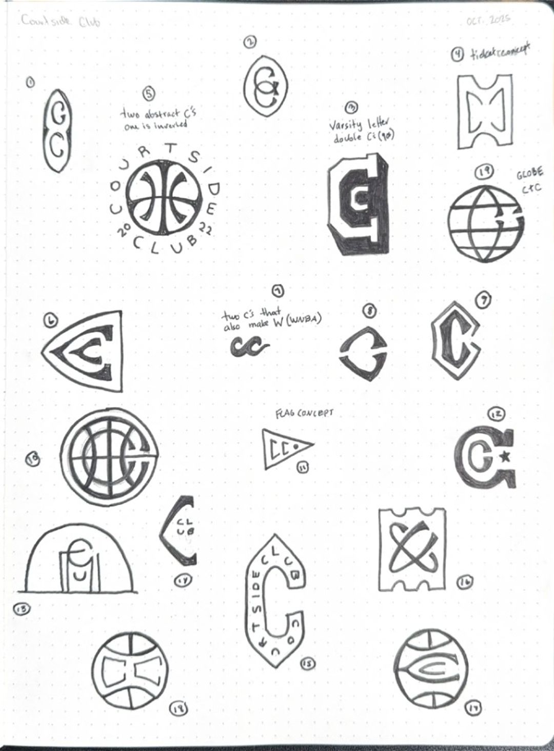 Club, hand-drawn sketches from Drew's sketchbook