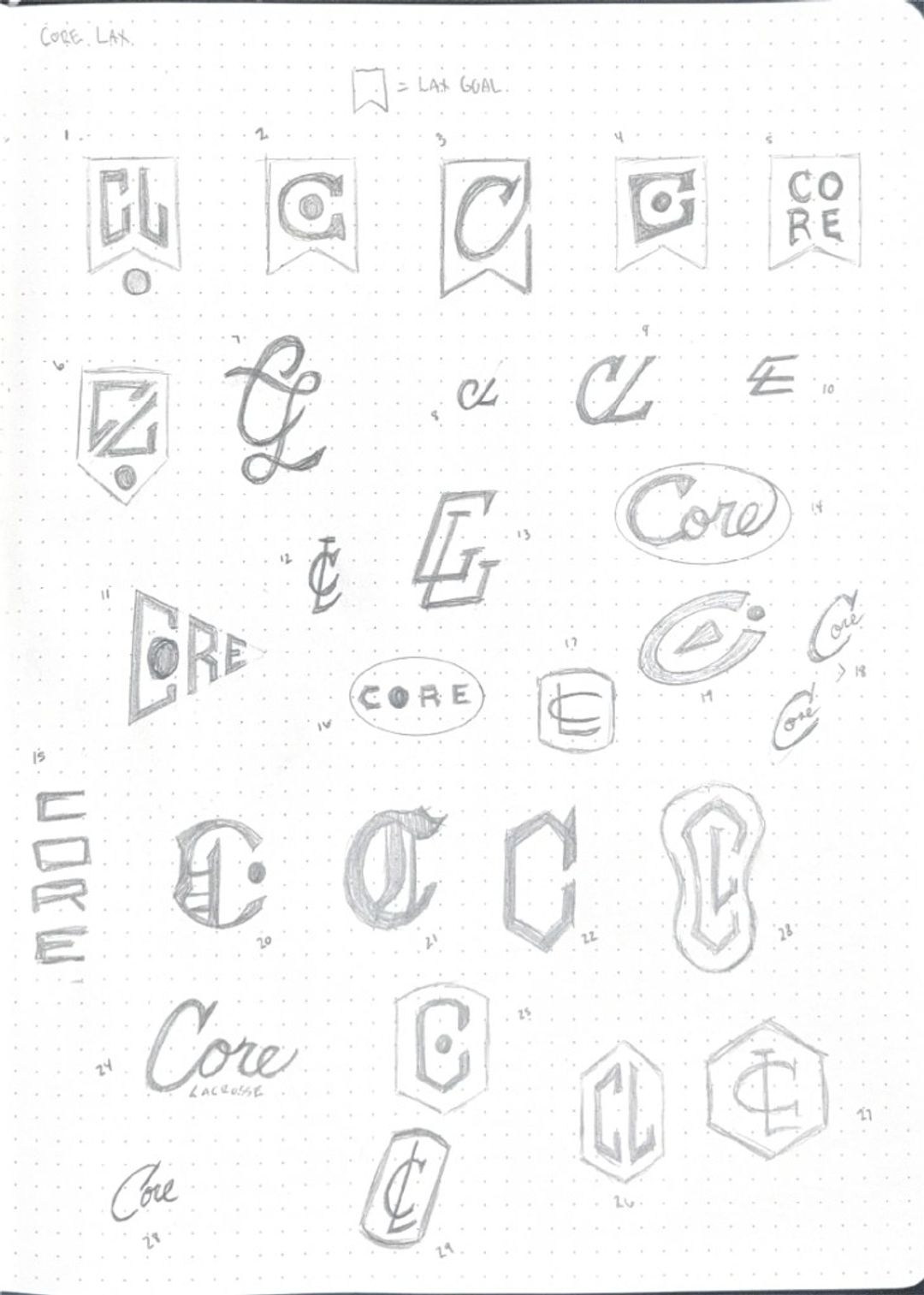 Core lax, hand-drawn sketches from Drew's sketchbook