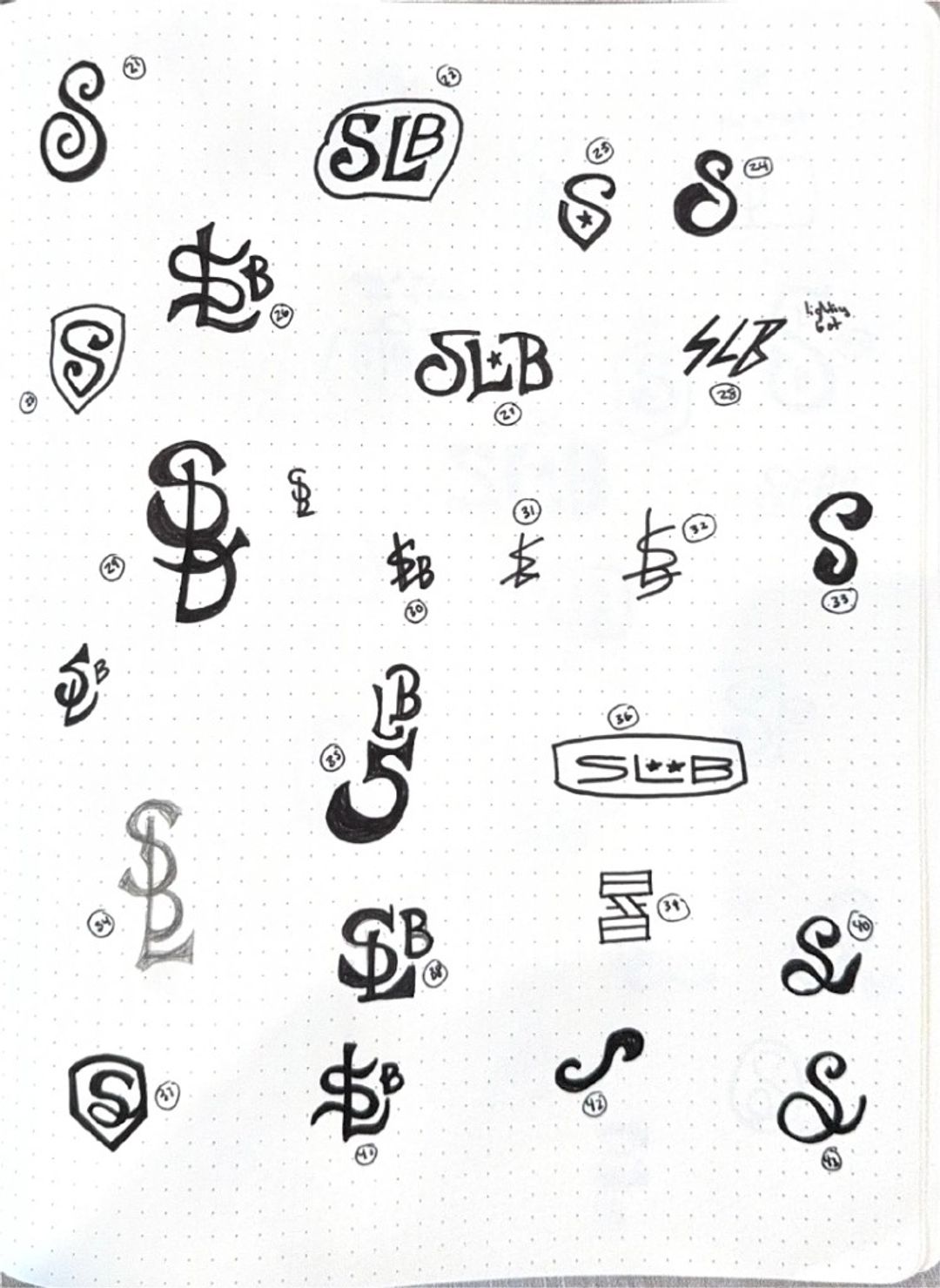 Slb sideline bag 2, hand-drawn sketches from Drew's sketchbook