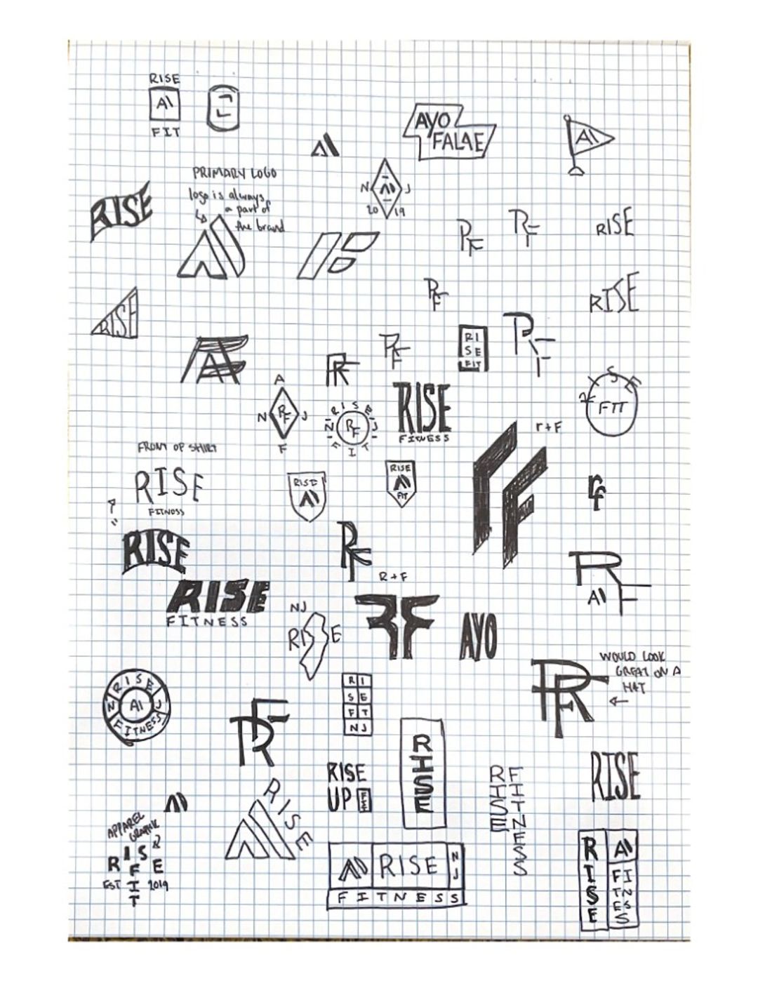 Rise, hand-drawn sketches from Drew's sketchbook