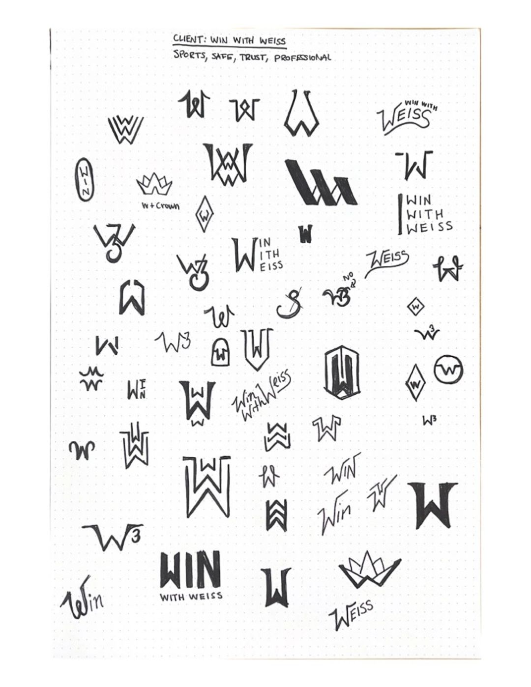 Client win with weiss, hand-drawn sketches from Drew's sketchbook
