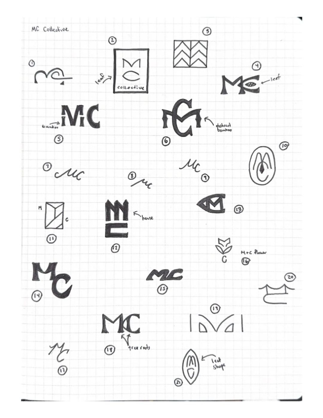 Mc collective, hand-drawn sketches from Drew's sketchbook