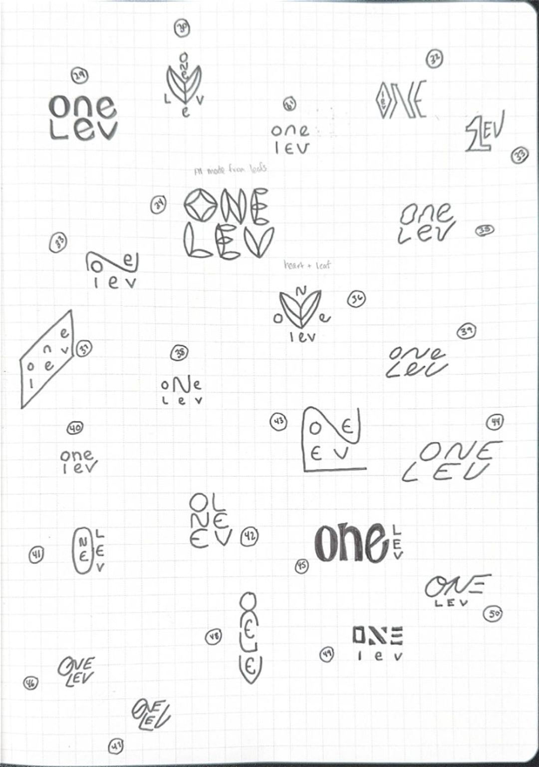 One lev 2, hand-drawn sketches from Drew's sketchbook