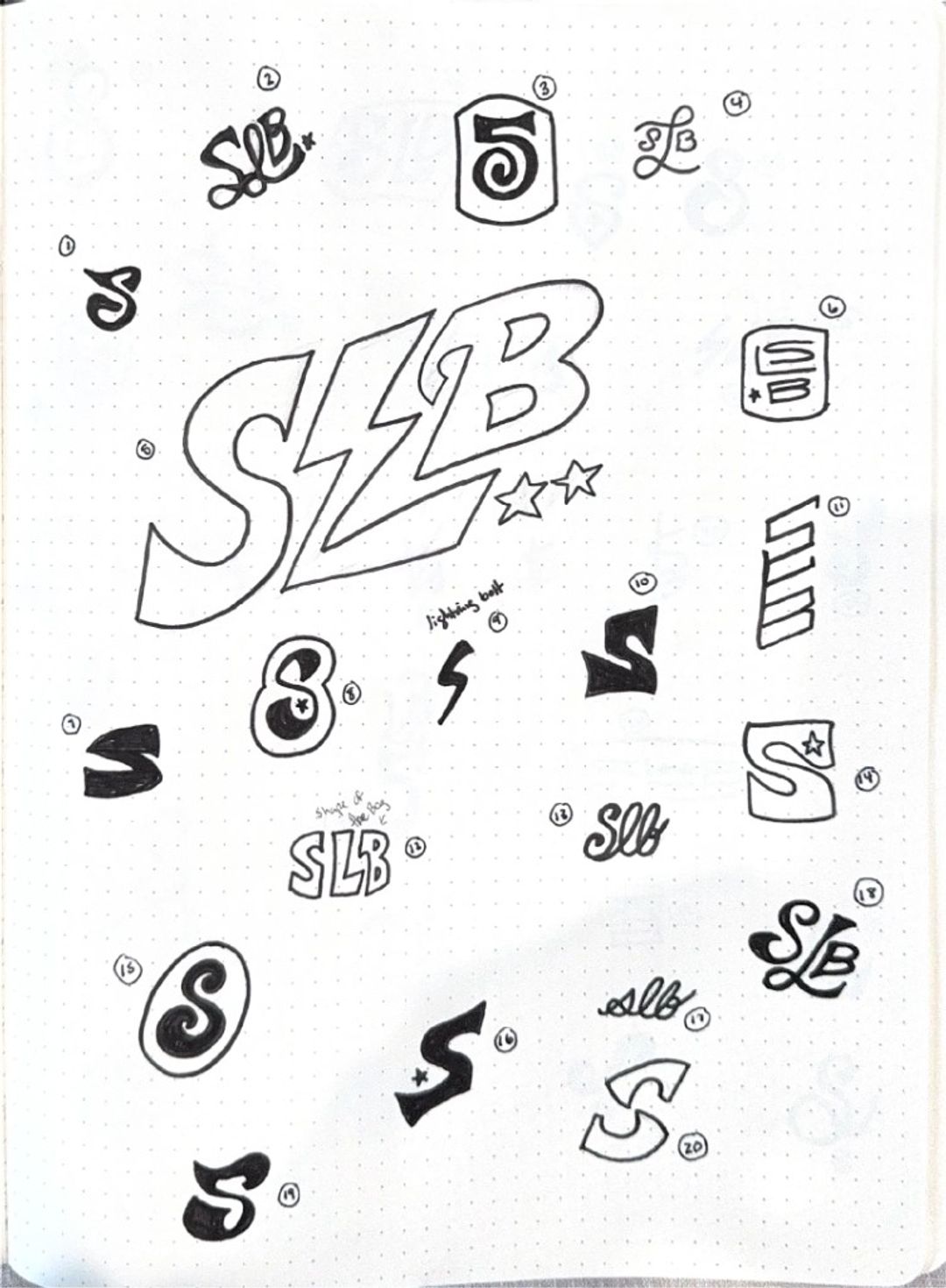 Slb sideline bag 3, hand-drawn sketches from Drew's sketchbook