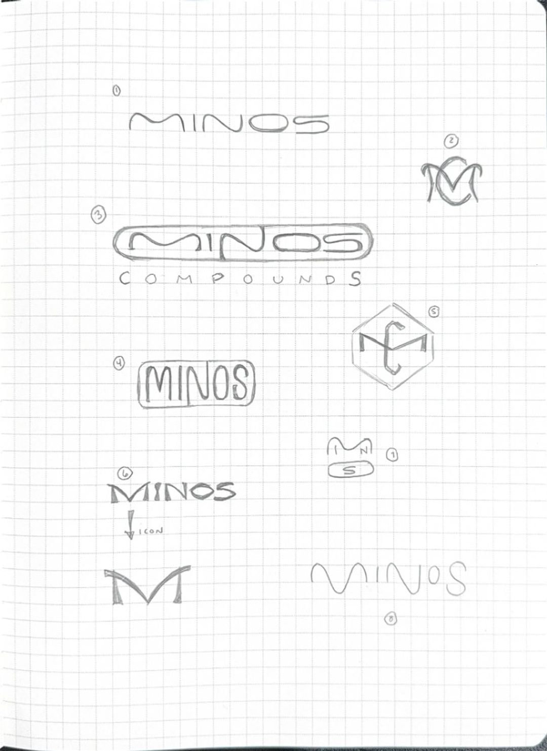 Minos 1, hand-drawn sketches from Drew's sketchbook
